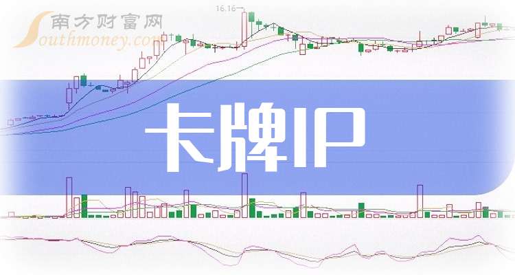 龙头公司（20251231）麻将胡了试玩平台4大卡牌IP